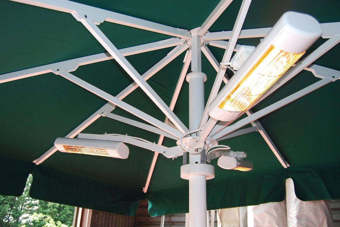 fluweel Heup Gelach Commercial Parasol Heater