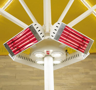Heatmaster 4kW U1a Commercial parasol heater