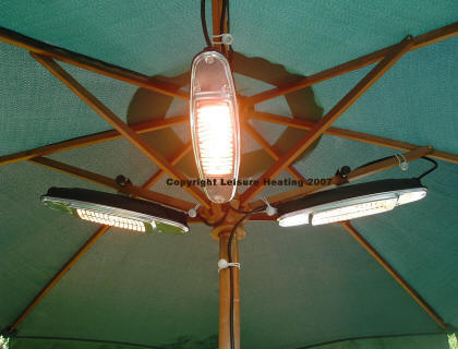 IPX4 Parasol Heater